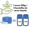 conversion savon solide savon liquide