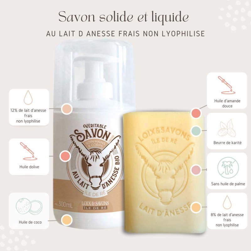 Propriété savon lait d'anesse